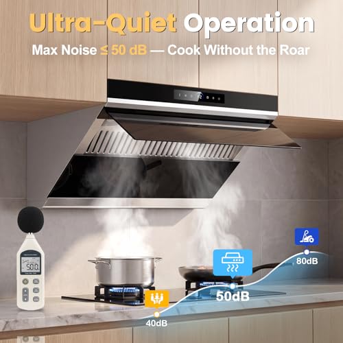 Convertible Ducted/Ductless