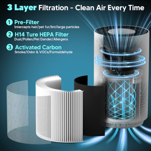 PM2.5 Air Quality Sensor