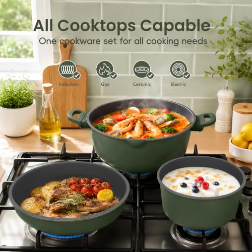 Saucepans & Utensils