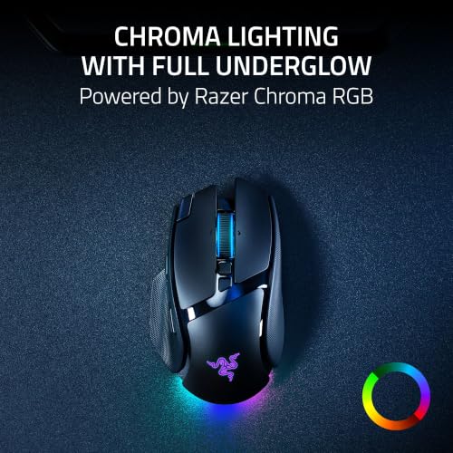 14 Customizable Controls