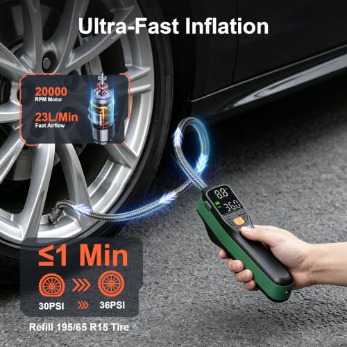150 PSI Air Pump with Storage Case and LED Dual Screen