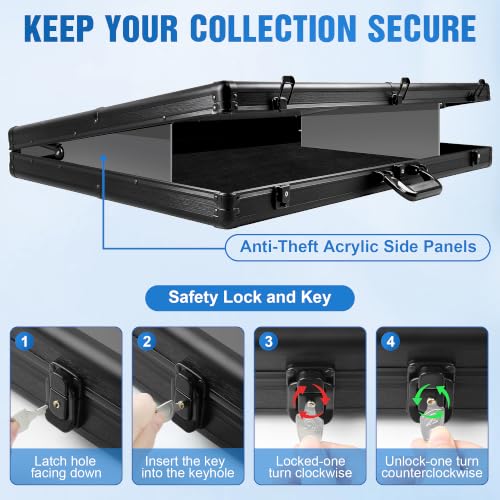 3 Locks with 2 Keys