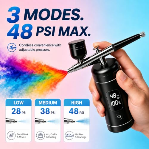 3-Speed 0.2/0.5 mm Nozzles