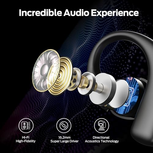 Bluetooth 5.4 Open Ear Headphones
