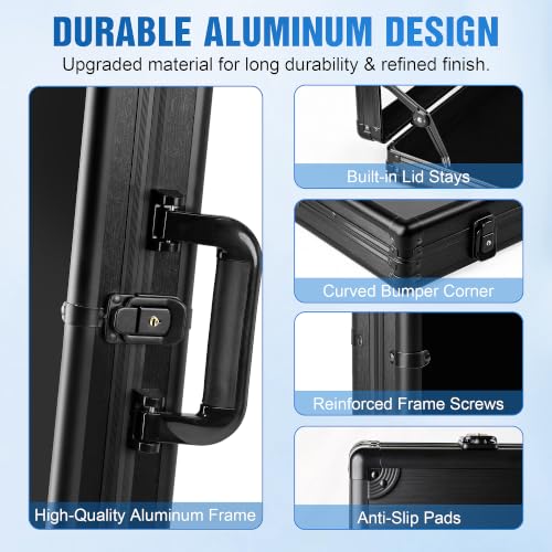 Anti-Theft Panels
