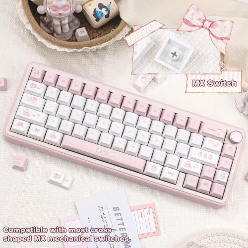 Custom Keycap