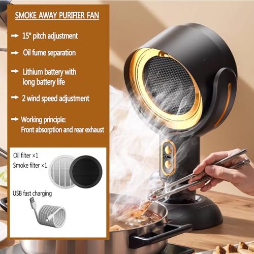 Indoor BBQ & Grill