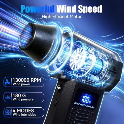 130000RPM