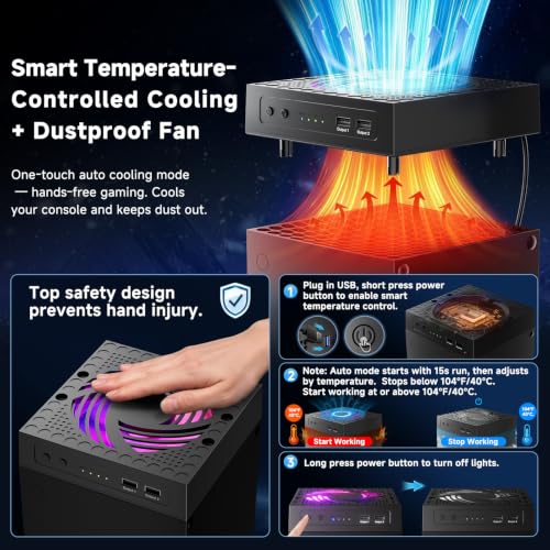 Dustproof Filter