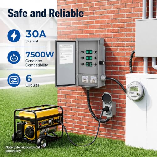L14-30 Power Inlet Box