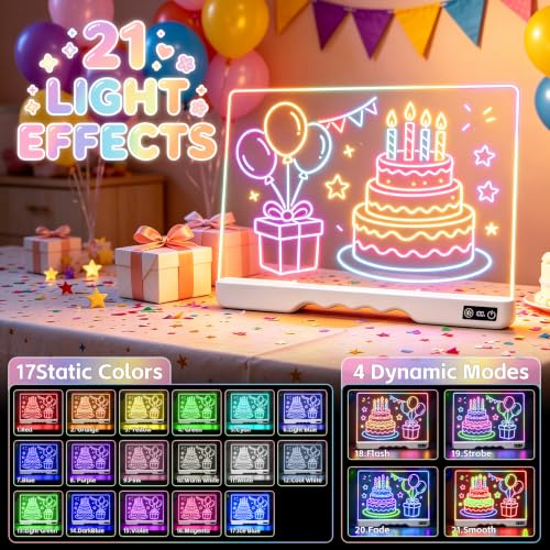 Birthday Holiday Gifts Idea for Girls Boys