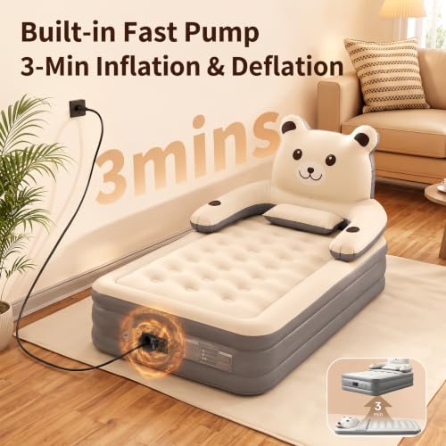 3 Min inflation & deflation