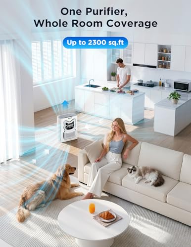 PM2.5 Sensor for Bedrooms & Litter Areas