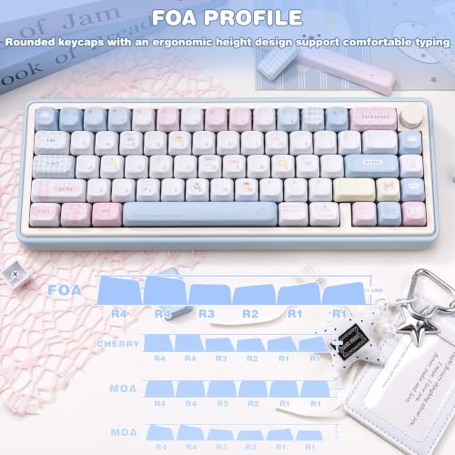 Keyboard DIY