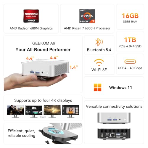 Ryzen 7 6800H