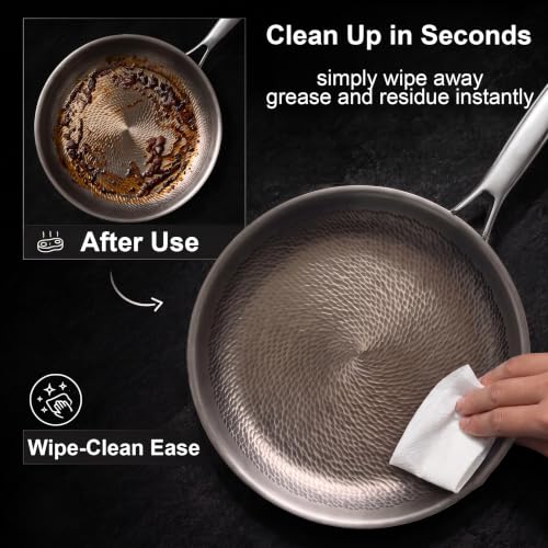 Dishwasher Safe