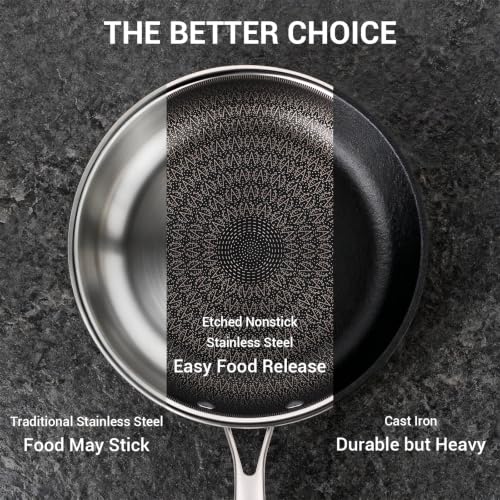 Stay-Cool Handles