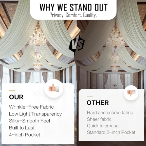 Wrinkle-Free Polyester Draping for Tent Ceilings