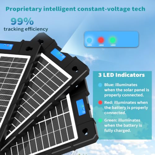 Smart Controller Safety Protection 12Volt Solar Panel for RV Motorcycle
