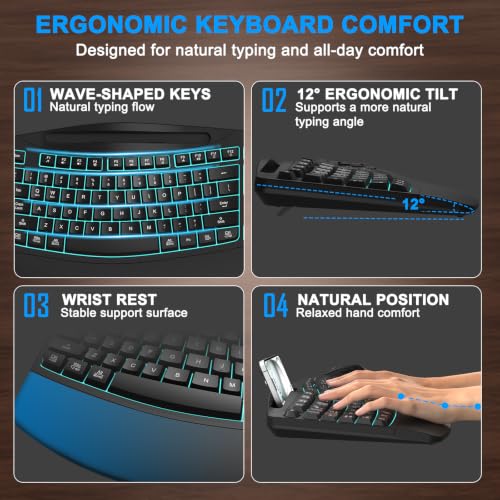 phone/tablet slot