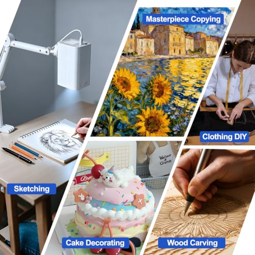 Project Images on Canvas/Wall/Desk/Cake