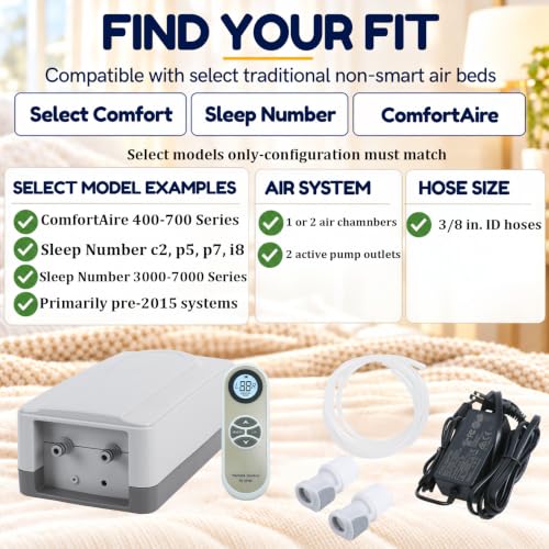 Sleep Number or ComfortAire Fit for Pre-2015 Non-Smart Beds - 2/Dual Air Chamber/Valve Pump with Wireless Remote & Memory Function – 20-Year Warr anty