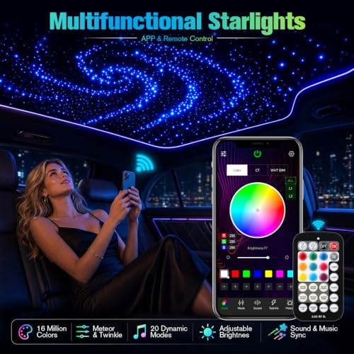 RGBW Star Lights for Star Headline