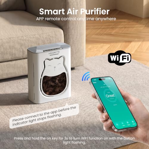 H13 HEPA Washable Filter