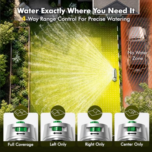 Ideal for Gardens & yards