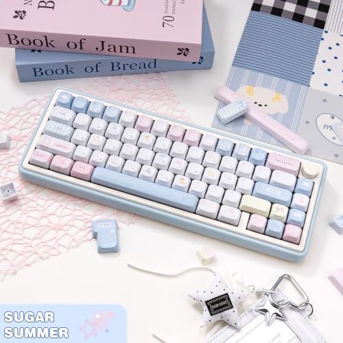 Custom Keycaps