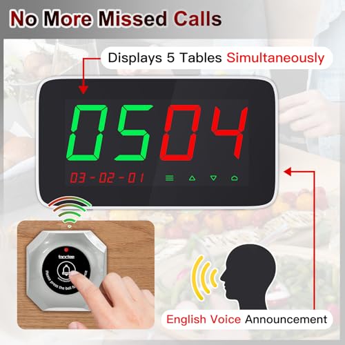 Adjustable Volume & Music Alert