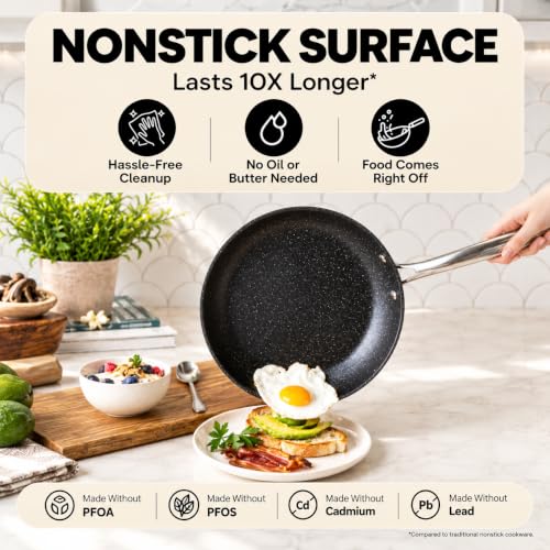 Oven and Dishwasher Safe