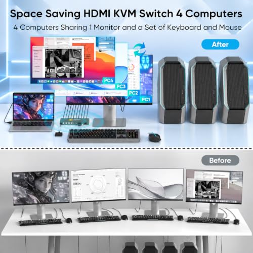 4K@60HZ 4 Port KVM Switch USB 3.0 | EDID Adaptive | 4PC/Laptops Share Keyboard & Mouse | Wired Remote| Ideal for Home Office& Multi-PC Setup