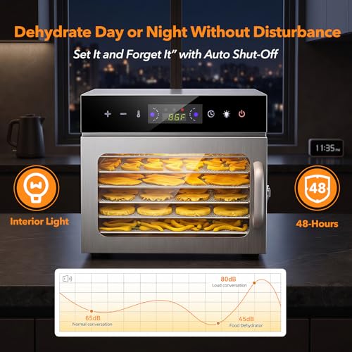 48-Hour Timer for Jerky