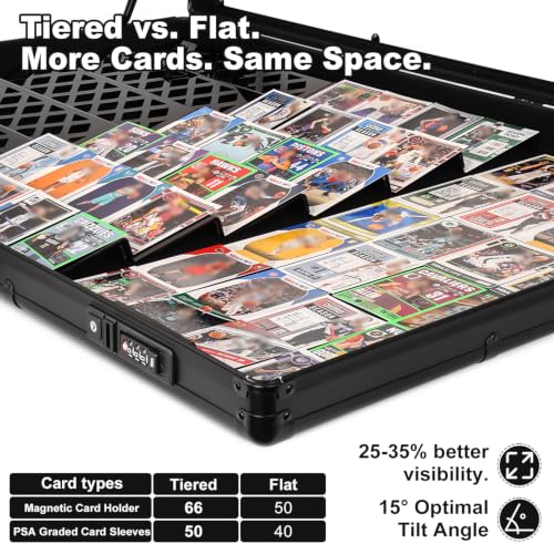 TCG – perfect for conventions and Collectibles