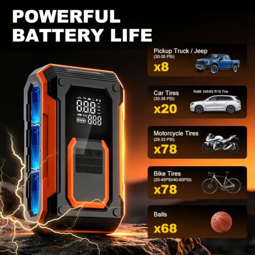 for Car