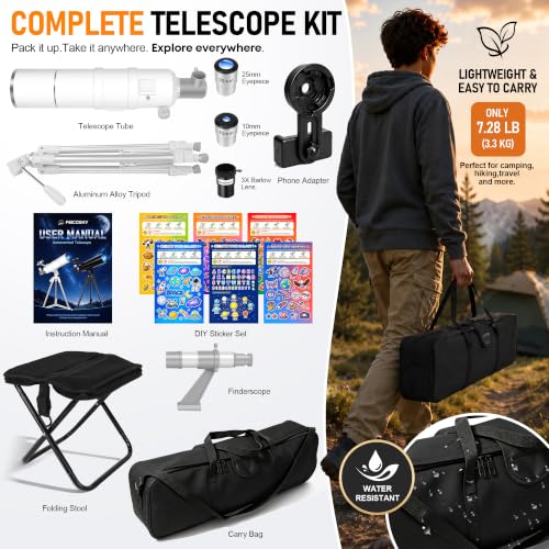 Phone Adapter