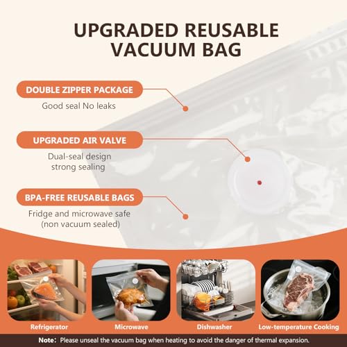 30 Reusable Bags