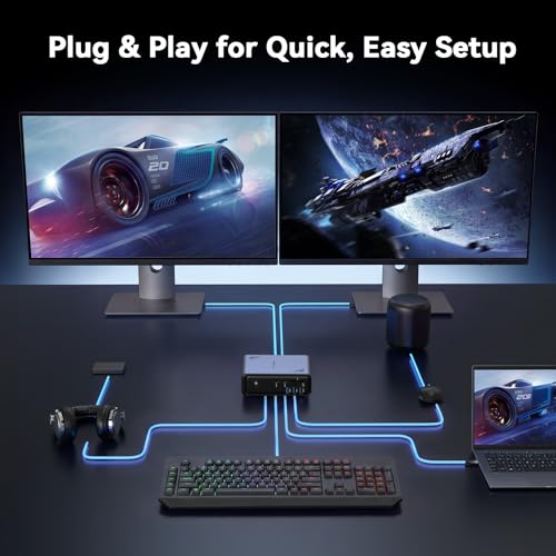 Fits Windows/HP/Dell Laptops (No Power Adapter)