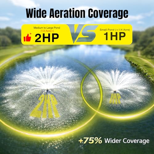 Automatic Aerating Pump for Large Ponds