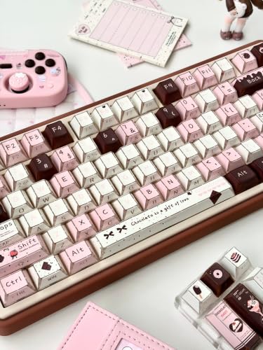 Cherry Profile