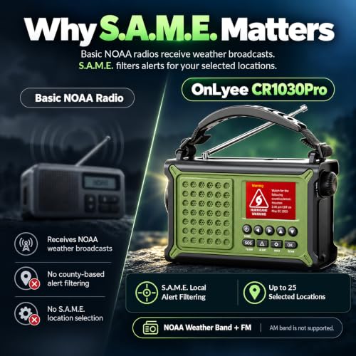 Hand Crank & 12000mAh NOAA Weather Band & FM