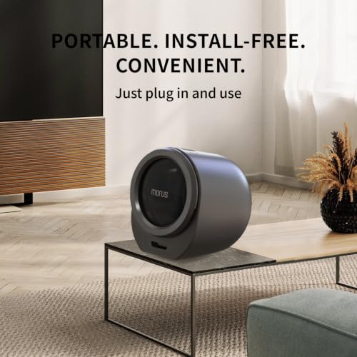 for Apartments/Dorm/RV