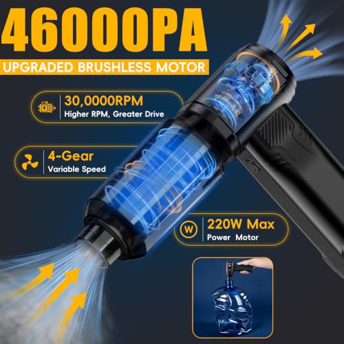 4-Gear Adjustable Handheld Turbo Fa