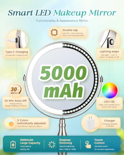3 Colors Dimmable