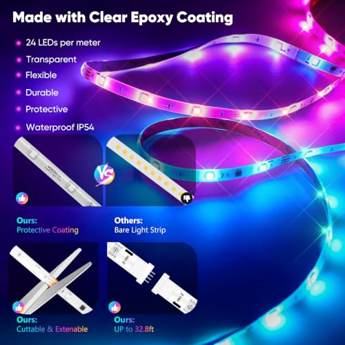 WiFi Lights for Bedroom