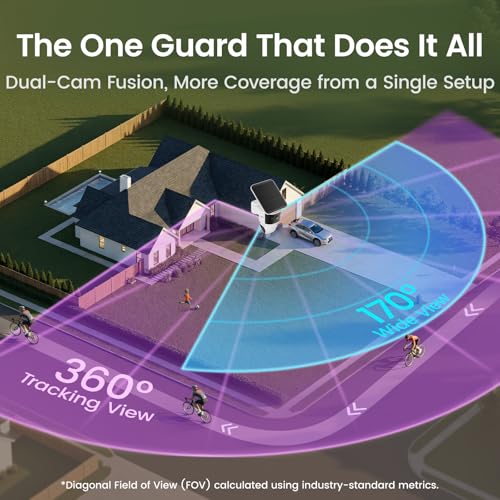 AI Tracking 170° Wide & 360° PTZ