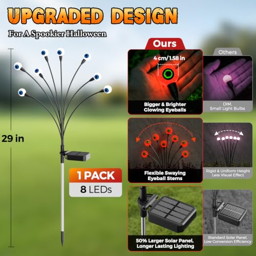 IP65 Waterproof Solar Path Lights for Garden