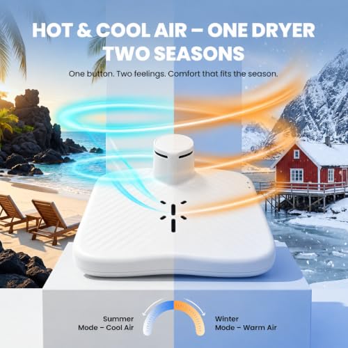 Warm & Cool Modes