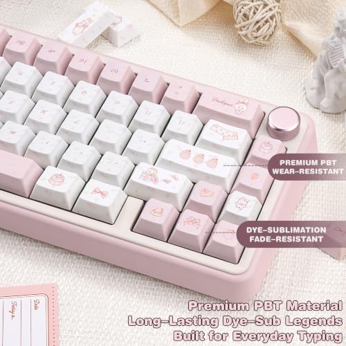 Keyboard DIY